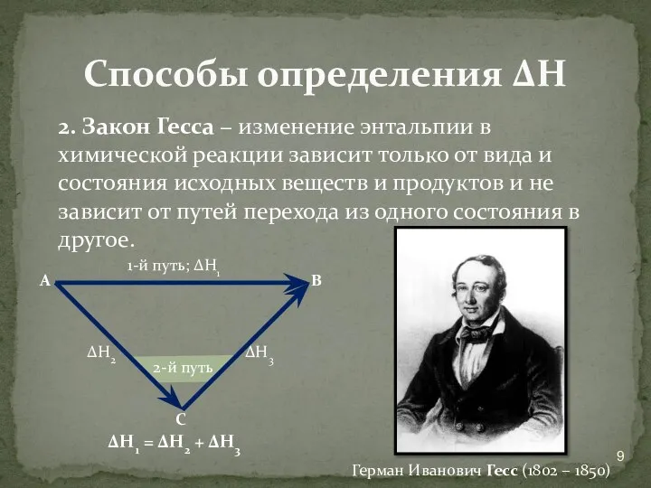 2. Закон Гесса − изменение энтальпии в химической реакции зависит только от