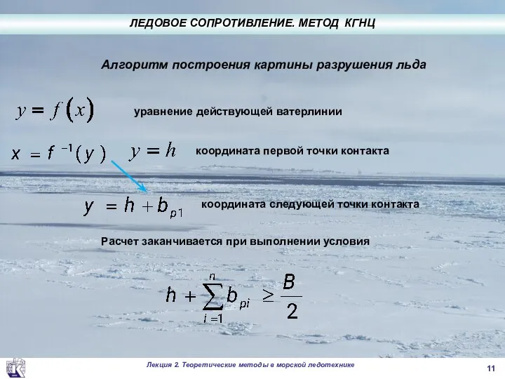 Алгоритм построения картины разрушения льда уравнение действующей ватерлинии координата первой точки контакта