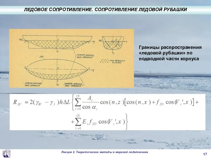 Границы распространения «ледовой рубашки» по подводной части корпуса ЛЕДОВОЕ СОПРОТИВЛЕНИЕ. СОПРОТИВЛЕНИЕ ЛЕДОВОЙ РУБАШКИ