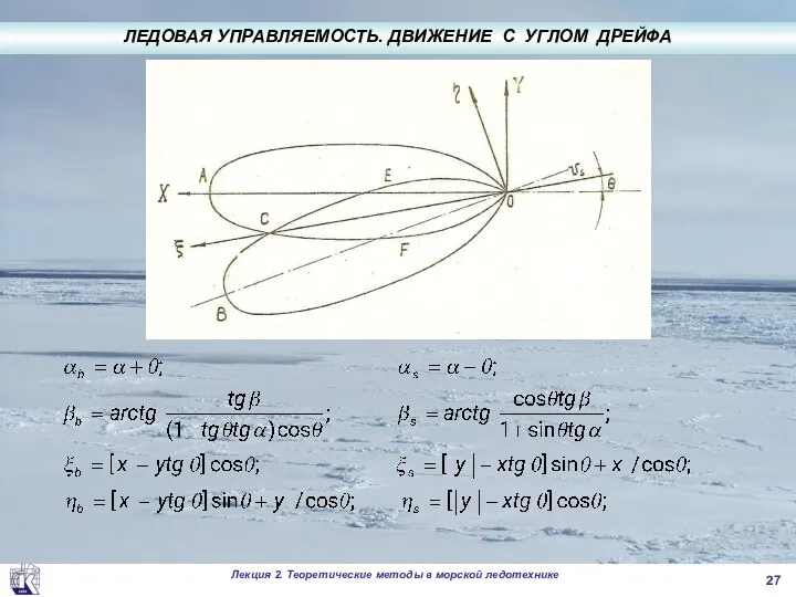 . ЛЕДОВАЯ УПРАВЛЯЕМОСТЬ. ДВИЖЕНИЕ С УГЛОМ ДРЕЙФА