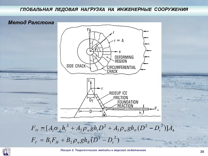 Метод Ралстона . ГЛОБАЛЬНАЯ ЛЕДОВАЯ НАГРУЗКА НА ИНЖЕНЕРНЫЕ СООРУЖЕНИЯ