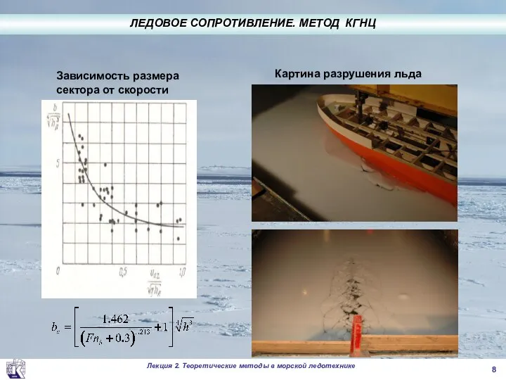 Картина разрушения льда Зависимость размера сектора от скорости ЛЕДОВОЕ СОПРОТИВЛЕНИЕ. МЕТОД КГНЦ