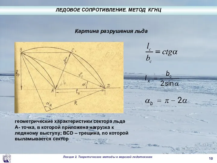 Картина разрушения льда геометрические характеристики сектора льда А- точка, в которой приложена
