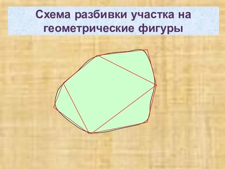 Схема разбивки участка на геометрические фигуры