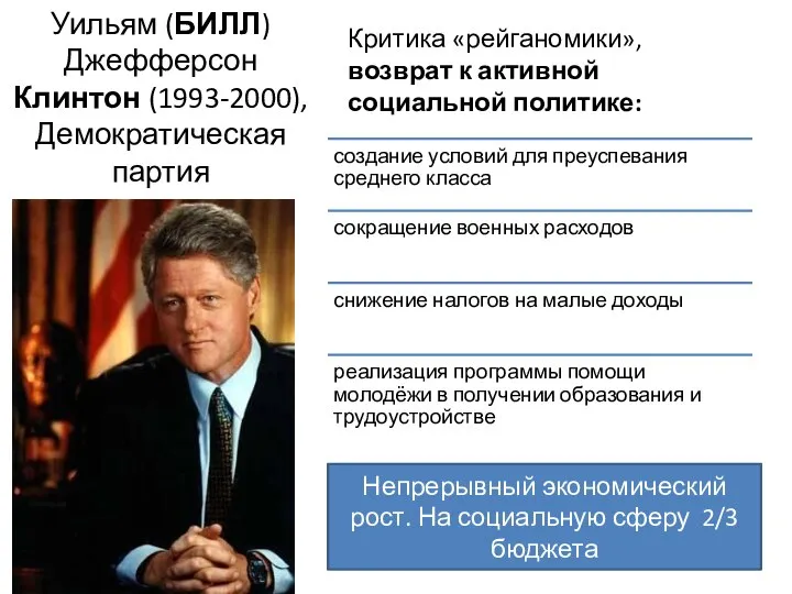 Уильям (БИЛЛ) Джефферсон Клинтон (1993-2000), Демократическая партия Критика «рейганомики», возврат к активной
