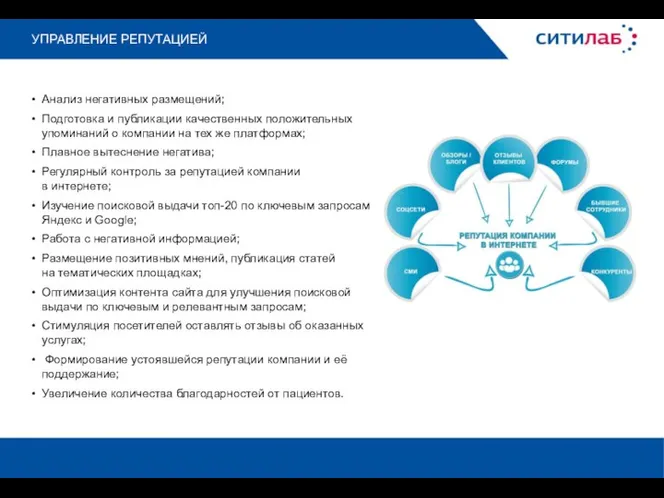 УПРАВЛЕНИЕ РЕПУТАЦИЕЙ Анализ негативных размещений; Подготовка и публикации качественных положительных упоминаний о