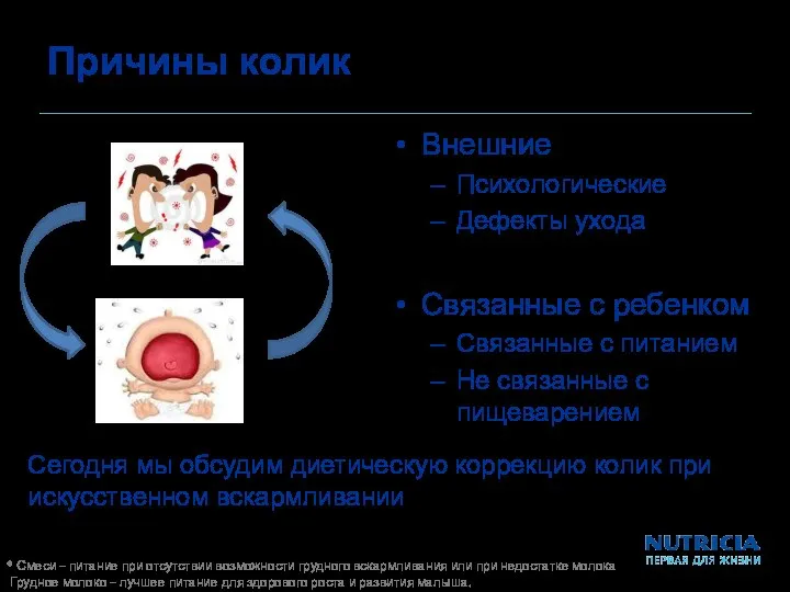 Причины колик Внешние Психологические Дефекты ухода Связанные с ребенком Связанные с питанием