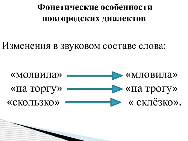 Фонетические особенности новгородских диалектов «молвила» «мловила» «на торгу» «на трогу» «скользко» «