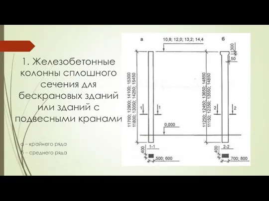 1. Железобетонные колонны сплошного сечения для бескрановых зданий или зданий с подвесными