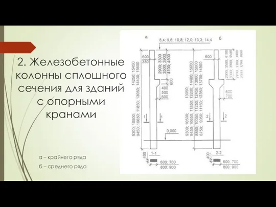 2. Железобетонные колонны сплошного сечения для зданий с опорными кранами а –