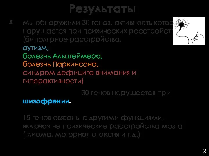 8 5 Мы обнаружили 30 генов, активность которых нарушается при психических расстройствах