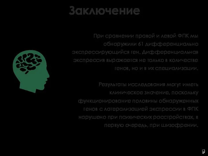 Заключение При сравнении правой и левой ФПК мы обнаружили 61 дифференциально экспрессирующийся