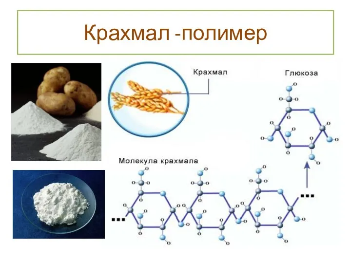 Крахмал -полимер