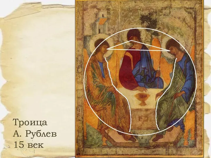 Троица А. Рублев 15 век