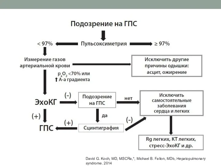 David G. Koch, MD, MSCRa,*, Michael B. Fallon, MDb, Hepatopulmonary syndrome. 2014