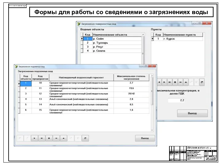 Формы для работы со сведениями о загрязнениях воды
