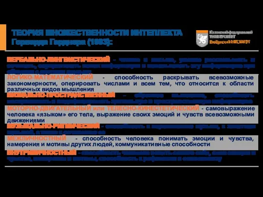 ТЕОРИЯ МНОЖЕСТВЕННОСТИ ИНТЕЛЛЕКТА Горварда Гарднера (1983):