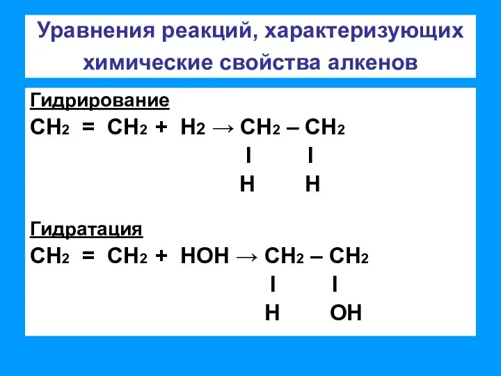 Уравнения реакций, характеризующих химические свойства алкенов Гидрирование СН2 = СН2 + Н2