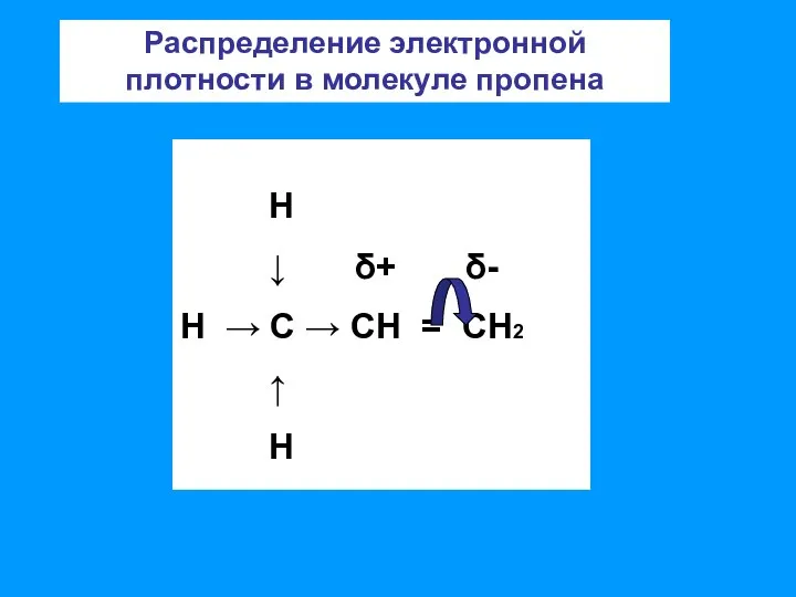 Н ↓ δ+ δ- Н → С → СН = СН2 ↑