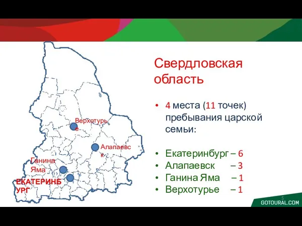 Верхотурье Алапаевск ЕКАТЕРИНБУРГ Ганина Яма Свердловская область 4 места (11 точек) пребывания