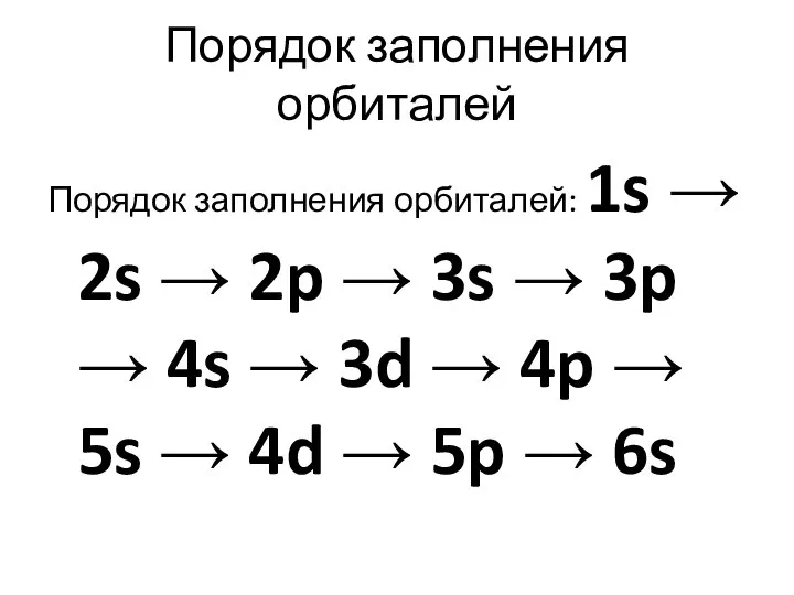 Порядок заполнения орбиталей Порядок заполнения орбиталей: 1s → 2s → 2p →