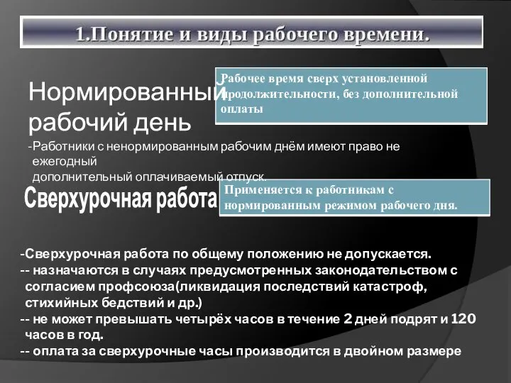 Нормированный рабочий день Работники с ненормированным рабочим днём имеют право не ежегодный