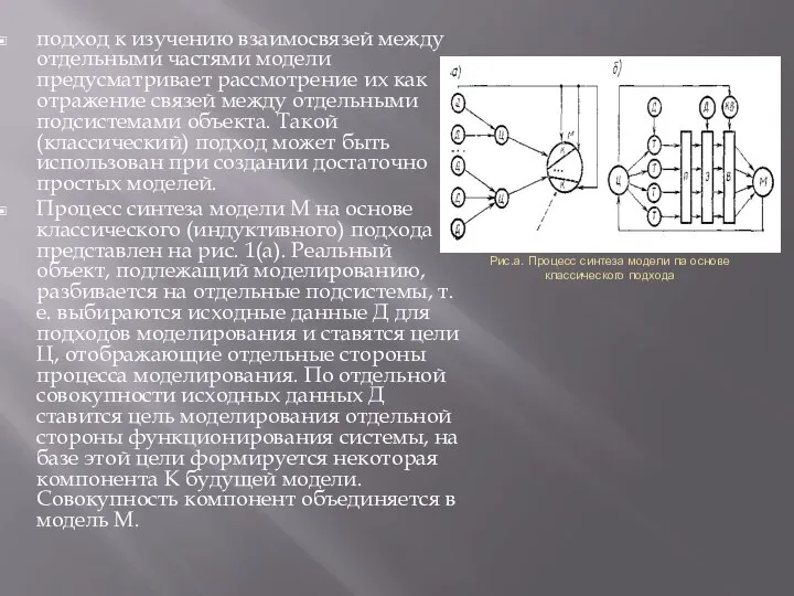 Рис.а. Процесс синтеза модели па основе классического подхода подход к изучению взаимосвязей