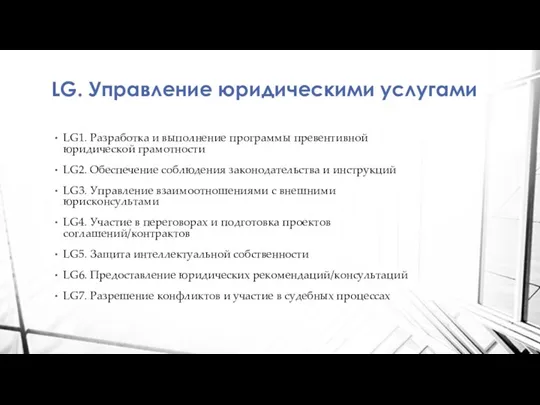 LG. Управление юридическими услугами LG1. Разработка и выполнение программы превентивной юридической грамотности