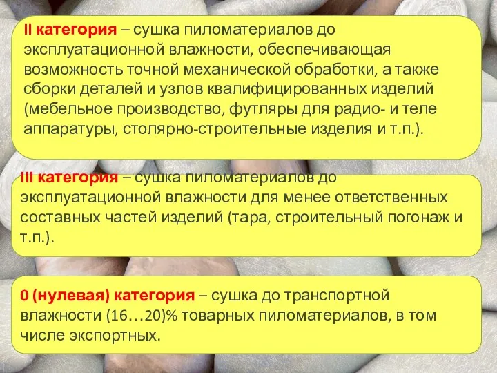 0 (нулевая) категория – сушка до транспортной влажности (16…20)% товарных пиломатериалов, в