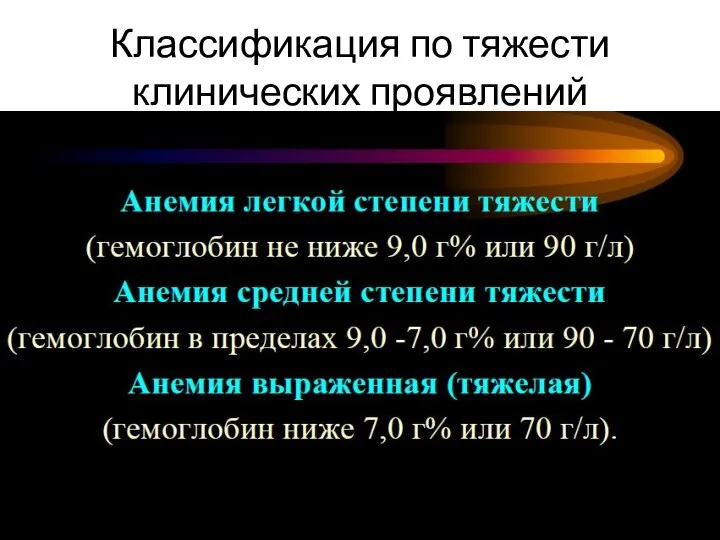 Классификация по тяжести клинических проявлений