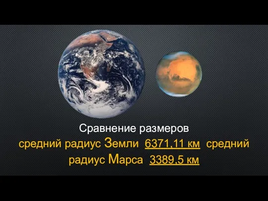 Сравнение размеров средний радиус Земли 6371,11 км средний радиус Марса 3389,5 км