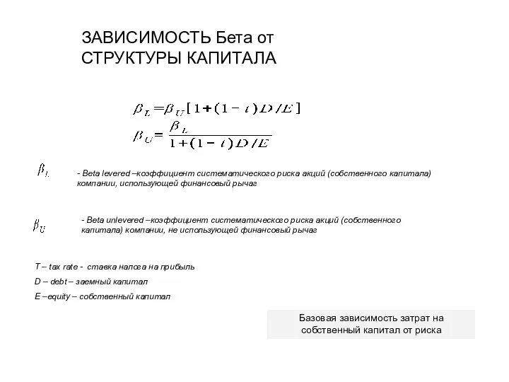 ЗАВИСИМОСТЬ Бета от СТРУКТУРЫ КАПИТАЛА - Beta levered –коэффициент систематического риска акций