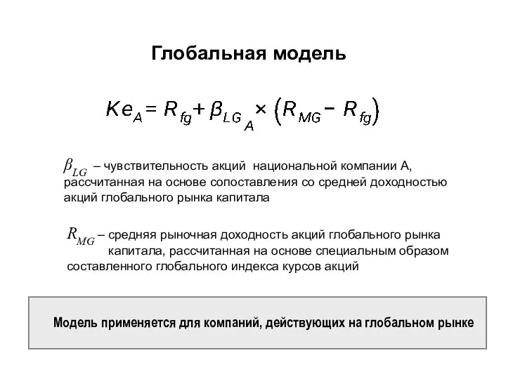 Глобальная модель βLG – чувствительность акций национальной компании А, рассчитанная на основе