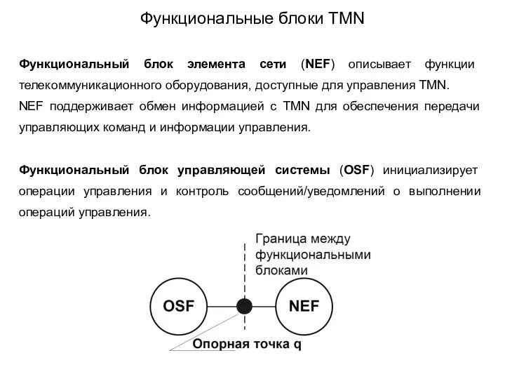 Функциональные блоки TMN Функциональный блок элемента сети (NEF) описывает функции телекоммуникационного оборудования,