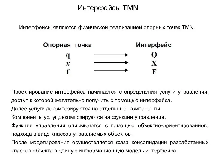 Интерфейсы TMN Интерфейсы являются физической реализацией опорных точек TMN. Проектирование интерфейса начинается