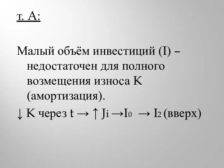 т. A: Малый объём инвестиций (I) – недостаточен для полного возмещения износа