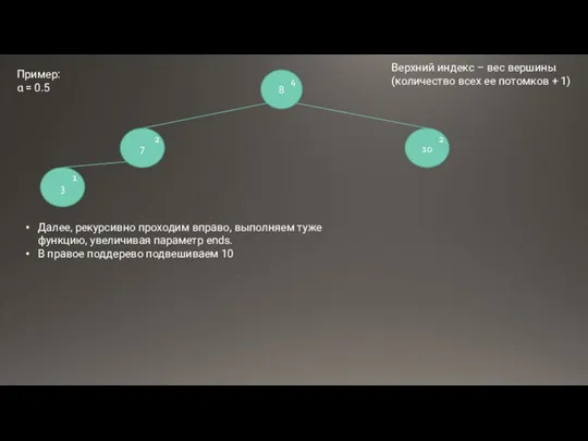 8 7 2 4 Далее, рекурсивно проходим вправо, выполняем туже функцию, увеличивая