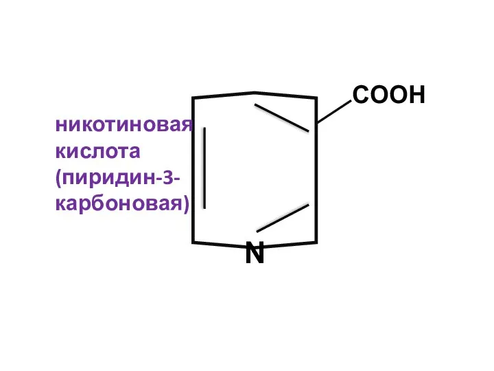 никотиновая кислота (пиридин-3-карбоновая) COOH N