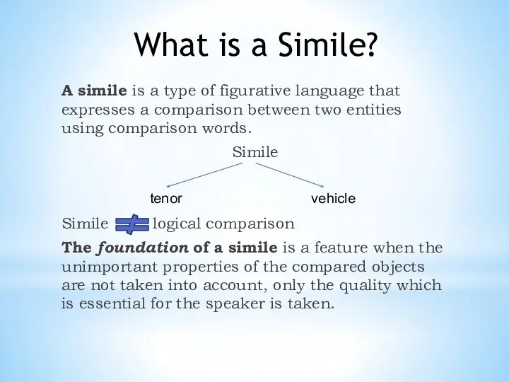 What is a Simile? A simile is a type of figurative language