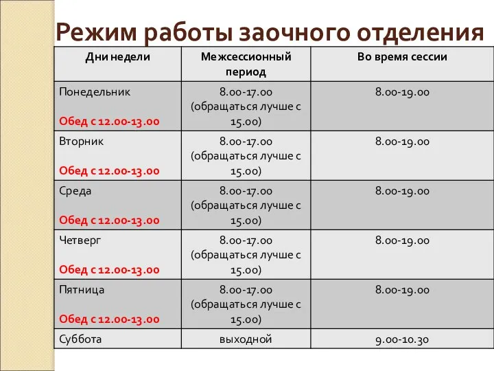 Режим работы заочного отделения