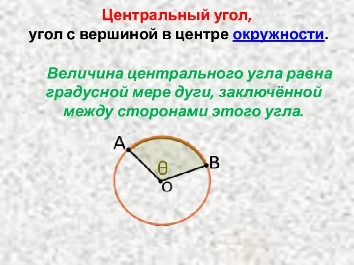 Центральный угол, угол с вершиной в центре окружности. Величина центрального угла равна