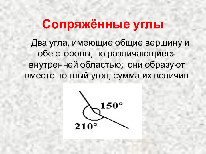 Сопряжённые углы Два угла, имеющие общие вершину и обе стороны, но различающиеся