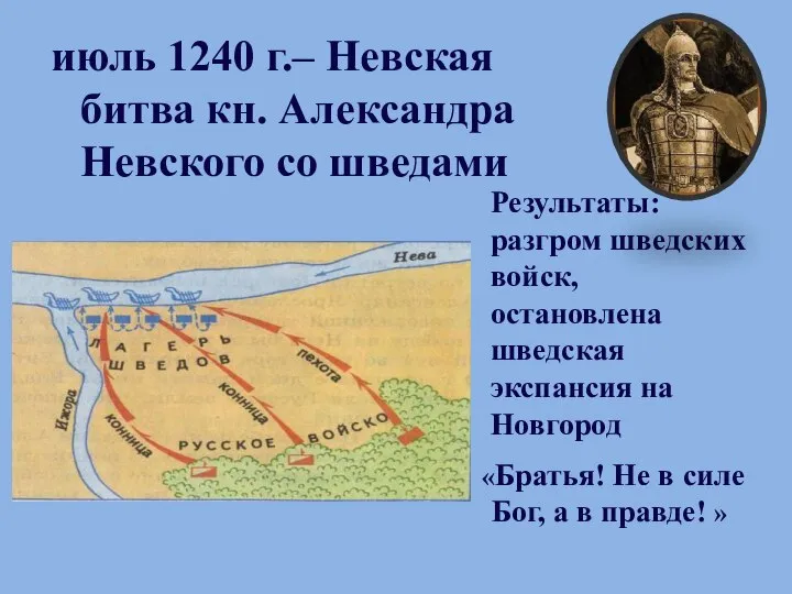 июль 1240 г.– Невская битва кн. Александра Невского со шведами Результаты: разгром