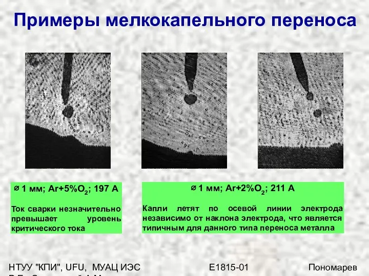 НТУУ "КПИ", UFU, МУАЦ ИЭС E1815-01 Пономарев В.Е., Сливинский А.М. Примеры мелкокапельного