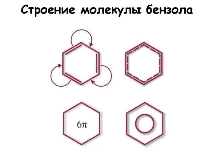 Строение молекулы бензола