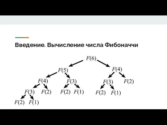 Введение. Вычисление числа Фибоначчи