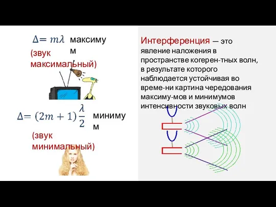 минимум Интерференция — это явление наложения в пространстве когерен-тных волн, в результате