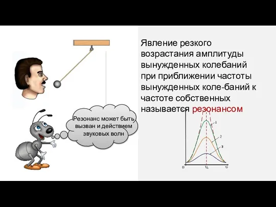 Явление резкого возрастания амплитуды вынужденных колебаний при приближении частоты вынужденных коле-баний к