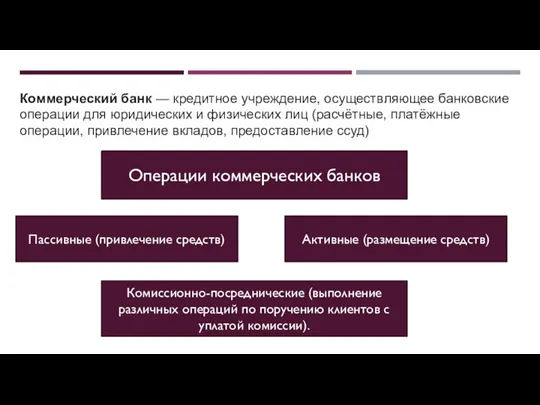 Коммерческий банк — кредитное учреждение, осуществляющее банковские операции для юридических и физических