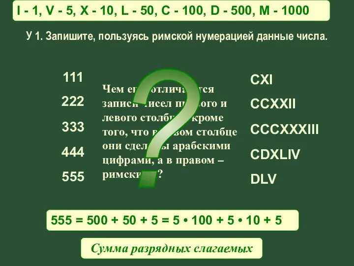 Чем еще отличаются записи чисел правого и левого столбцов кроме того, что